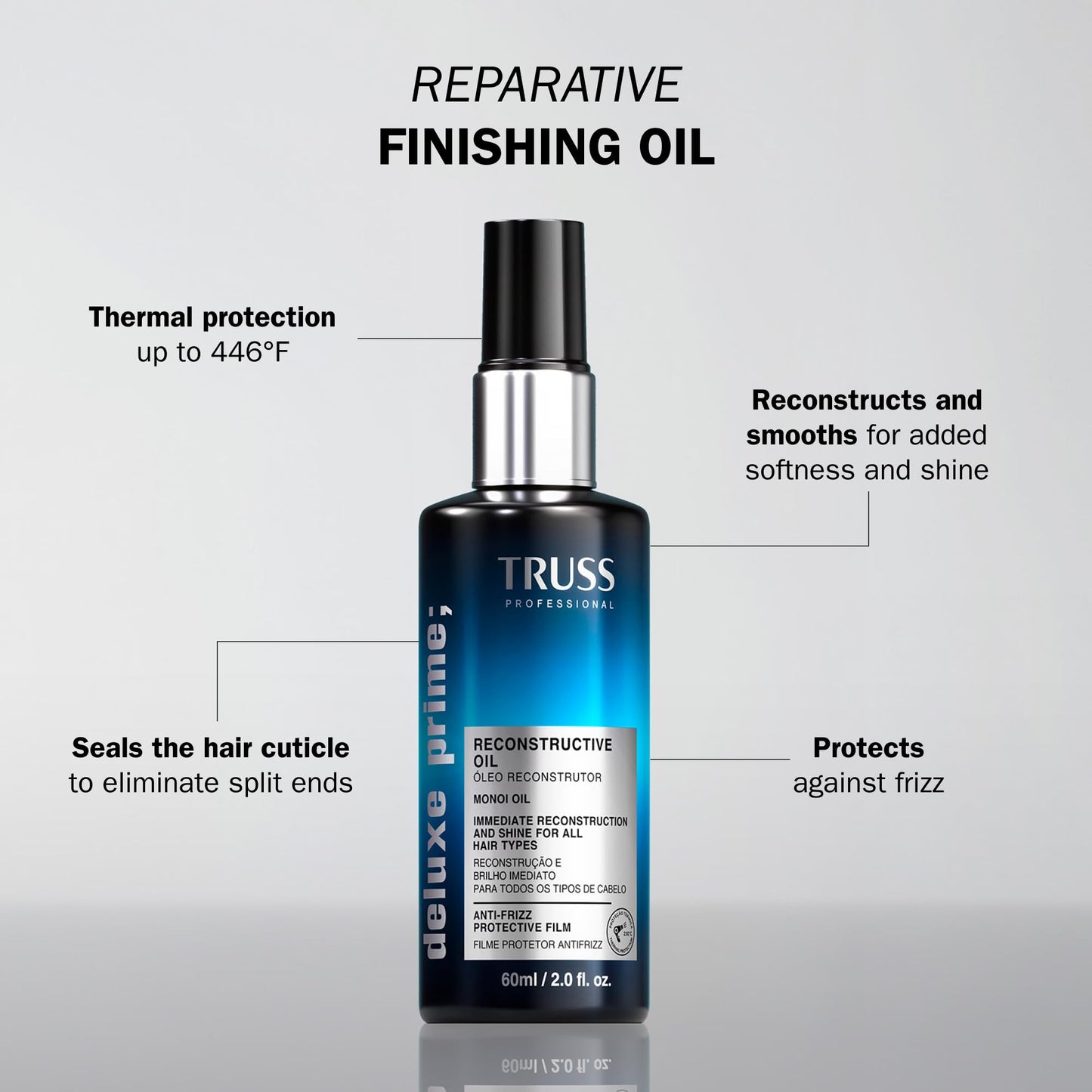 TRUSS hair repair treatment bottle showing the two fluid ounce sizing label
