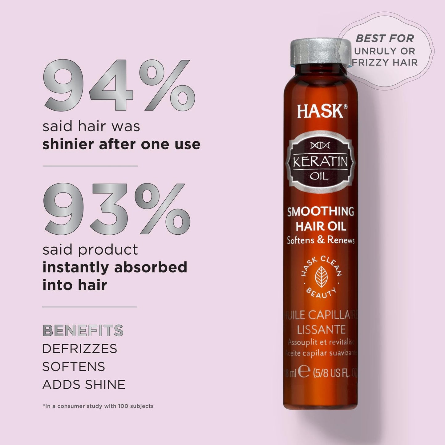 Back label of the product detailing the alcohol free formula and instructions for repairing damaged hair.