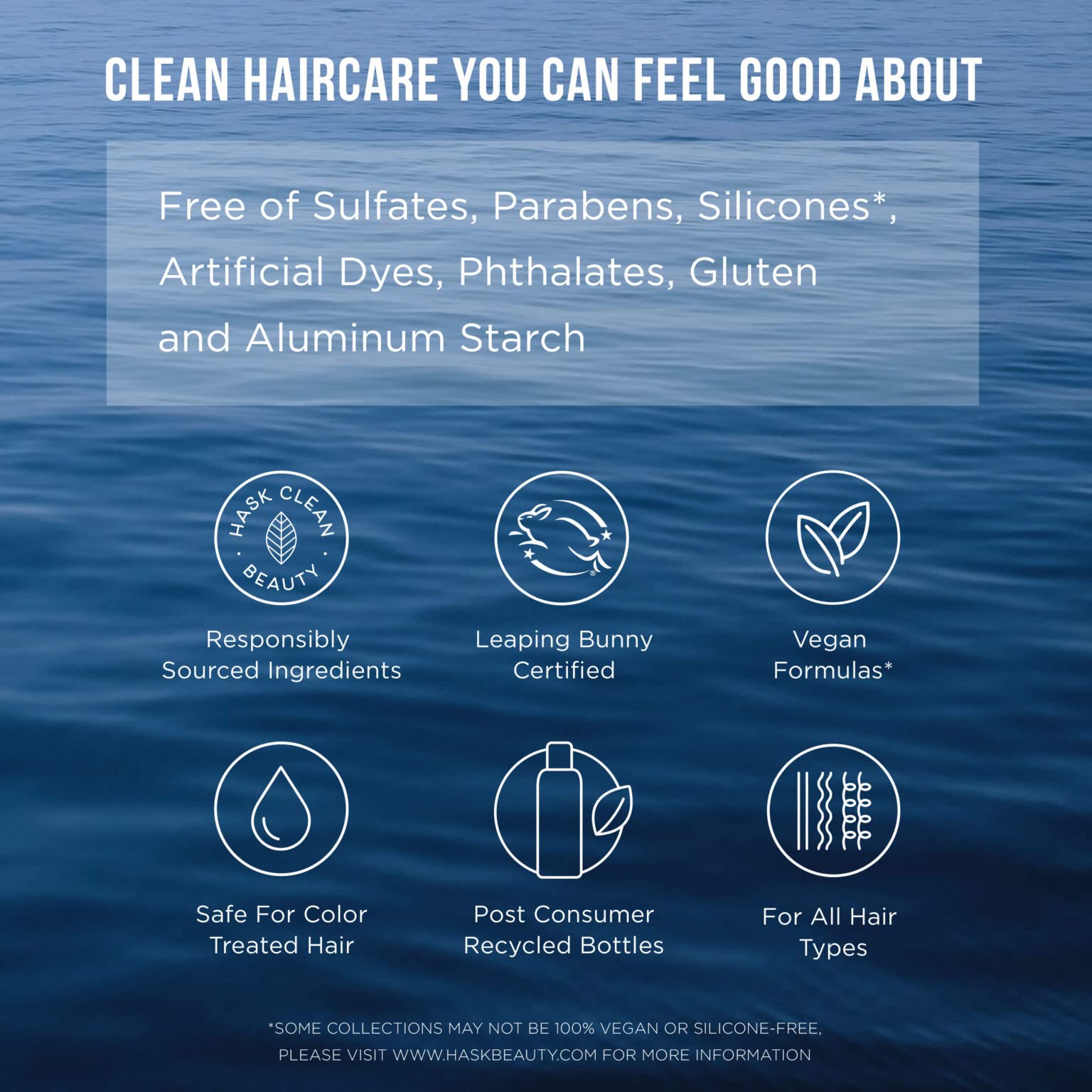 Comparison chart showing hair texture before and after using the intense conditioning protein treatment.
