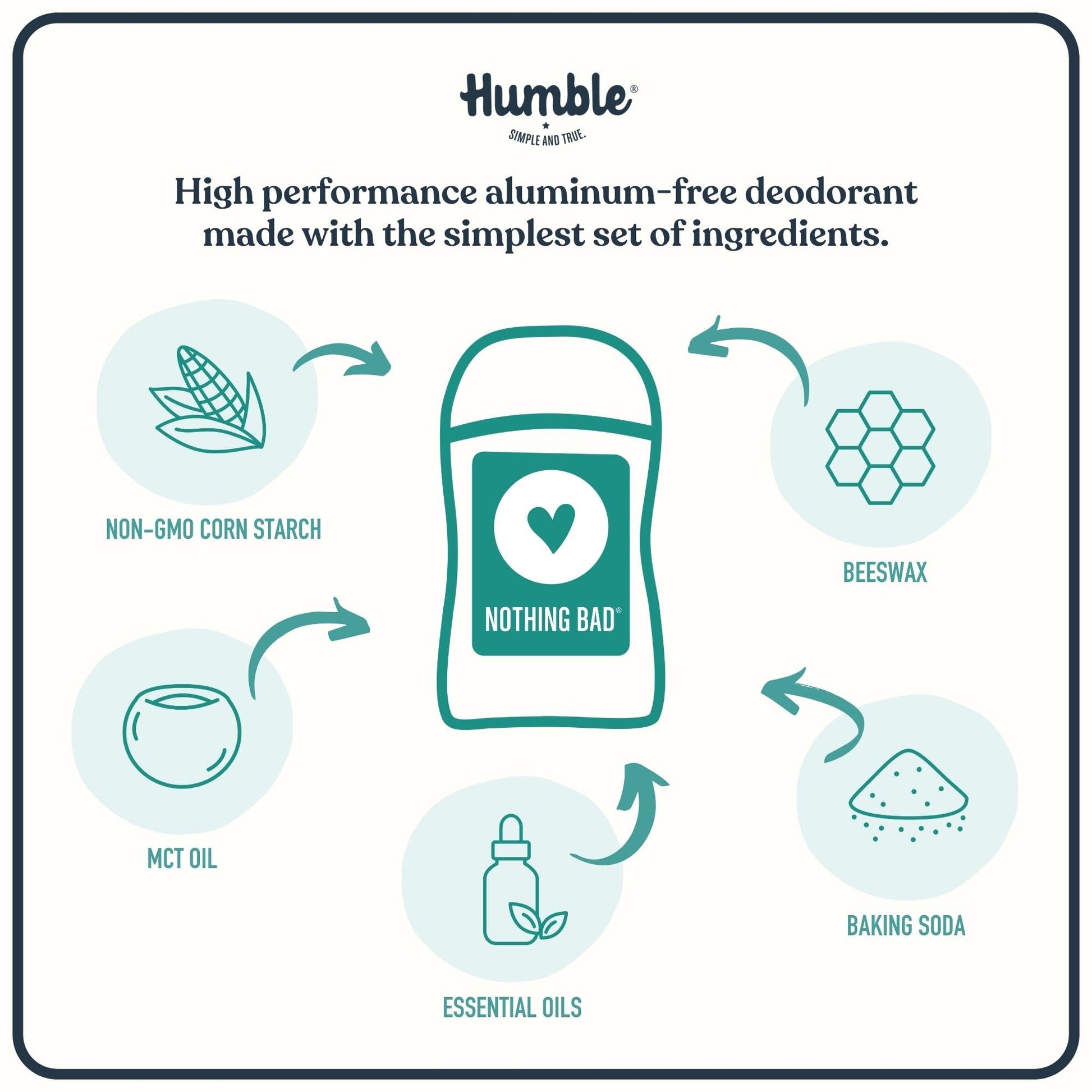 Aluminum-free deodorant stick with 4 natural ingredients and essential oils
