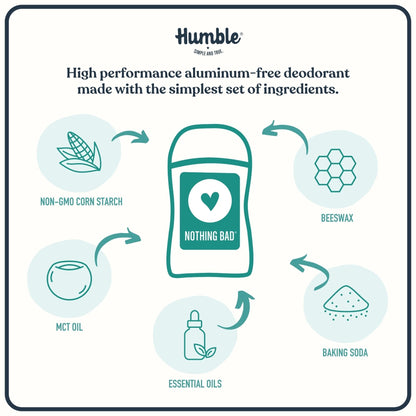 Aluminum-free deodorant stick with 4 natural ingredients and essential oils