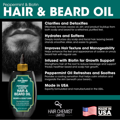 Detoxifying peppermint hair oil for men to relieve itchy scalp and dandruff.
