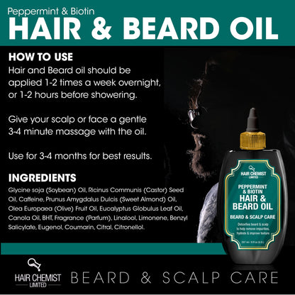 Premium dual action beard softener and scalp moisturizer package layout.