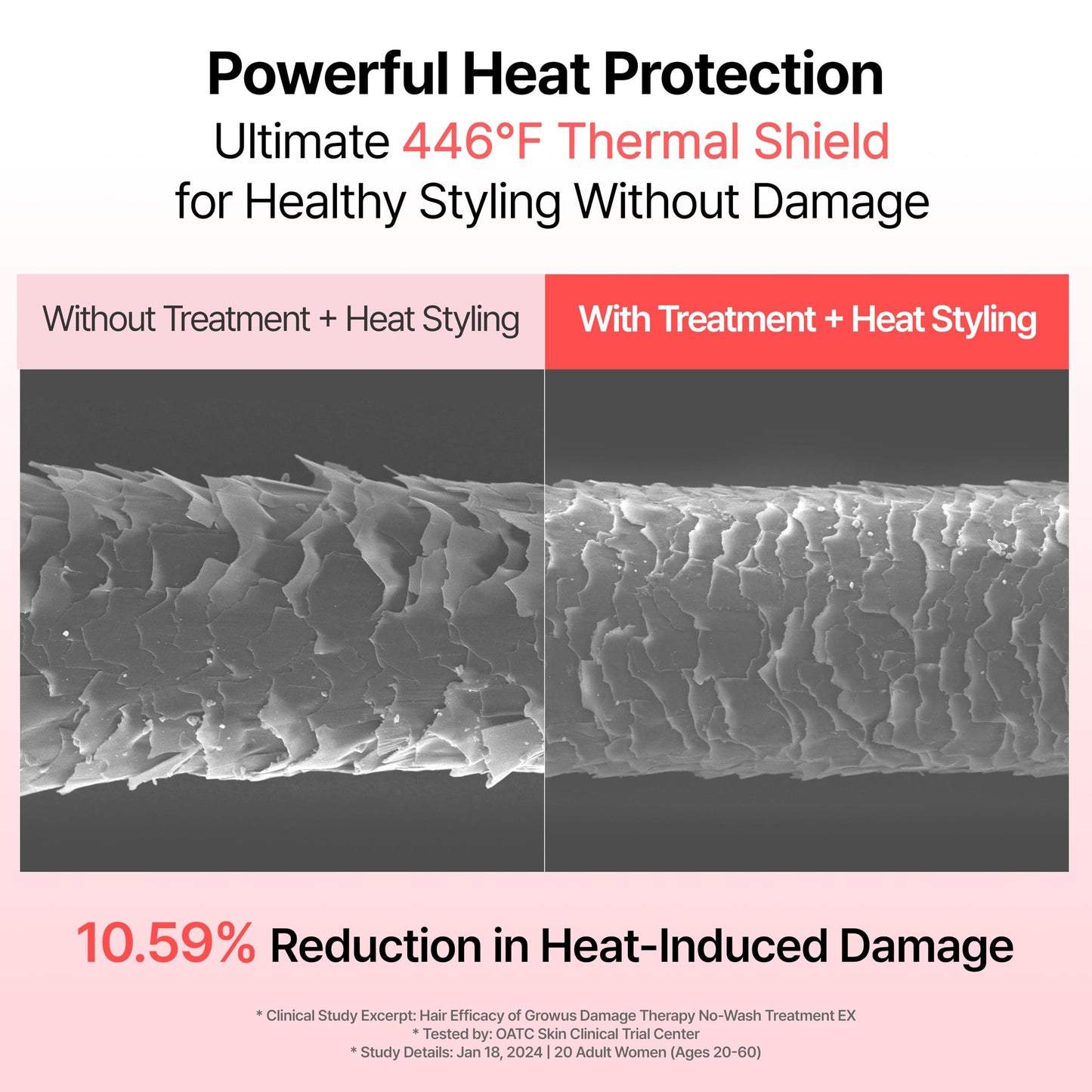 Authentic GROWUS damage therapy treatment for dry damaged hair