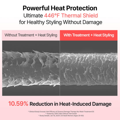 Authentic GROWUS damage therapy treatment for dry damaged hair
