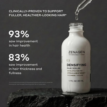 Zenagen water based hair density serum dropper application on scalp overview