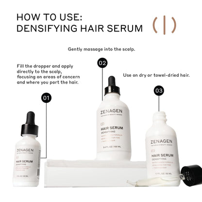 Zenagen follicle strengthening hair serum fluid ounce bottle with botanical ingredients