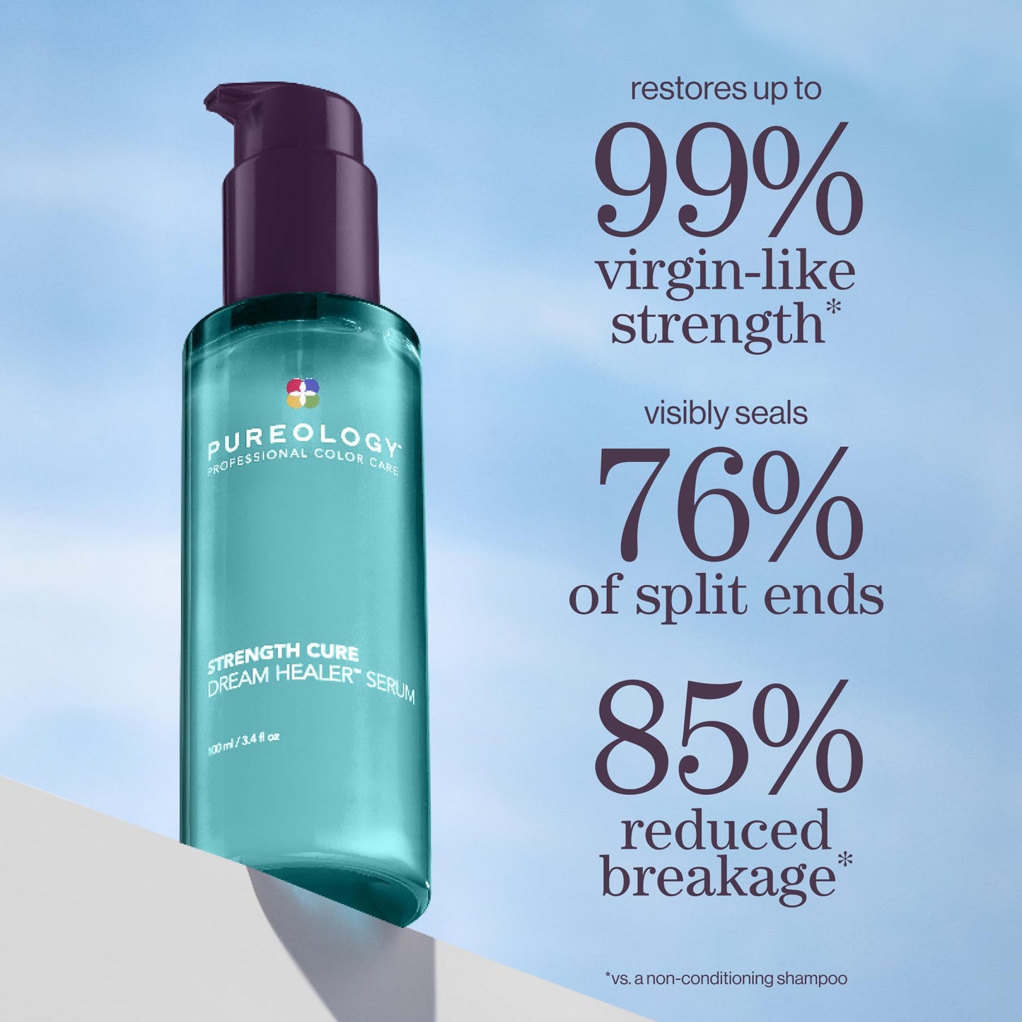 Pureology Strength Cure leave in hair repair treatment packaging details