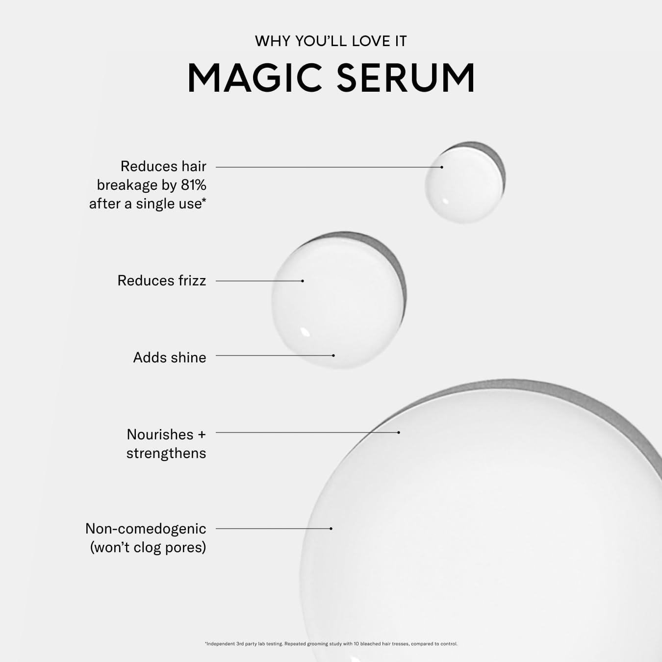 SEEN dermatologist developed hair serum being applied to hair ends