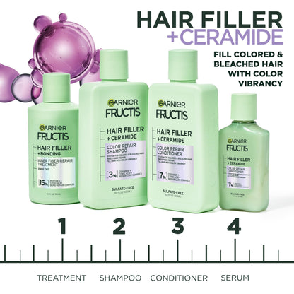 USA imported Garnier Fructis hair filler packaging for damaged hair repair