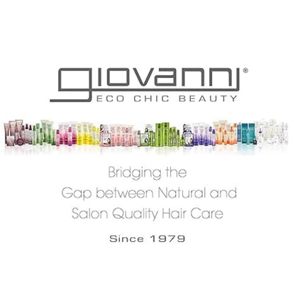 Giovanni Eco Chic hair styling agent liquid serum consistency close up