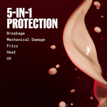 Wella Professionals Five In One Leave In lotion showing the pump dispenser details