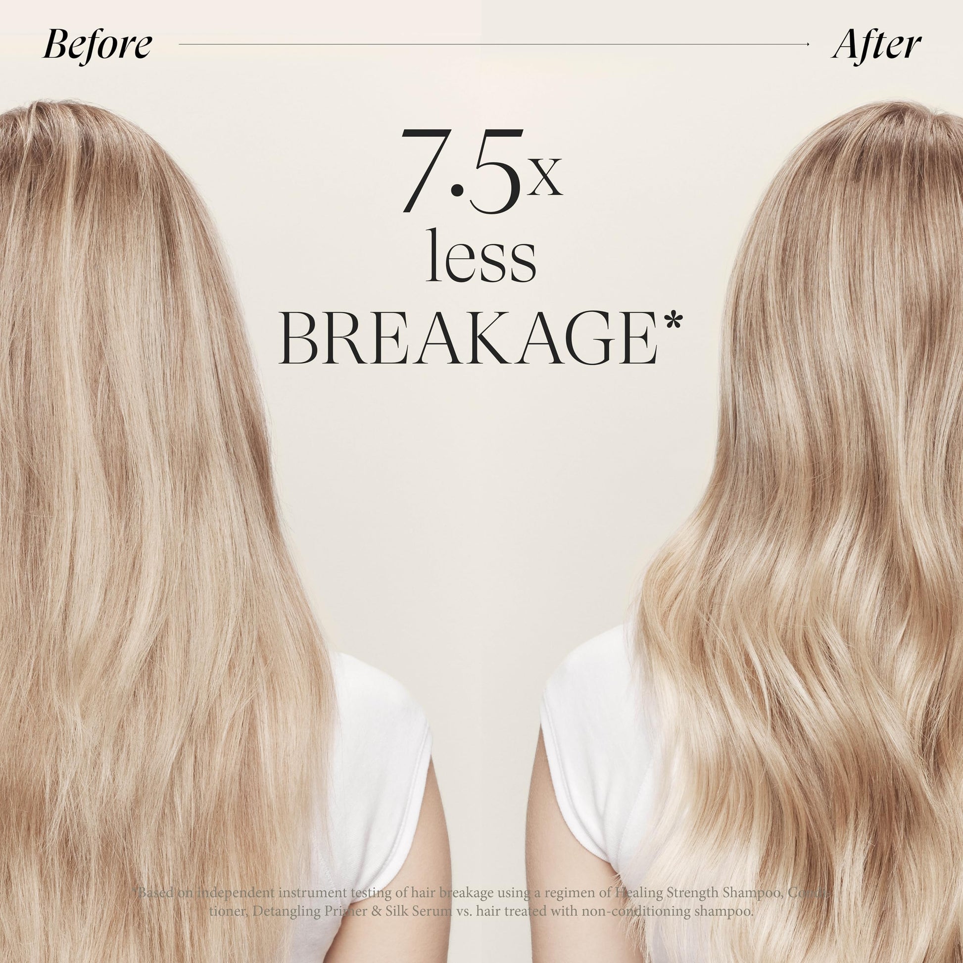 L'ANZA Keratin Healing Technology serum bottle showing the pump dispenser for easy application.