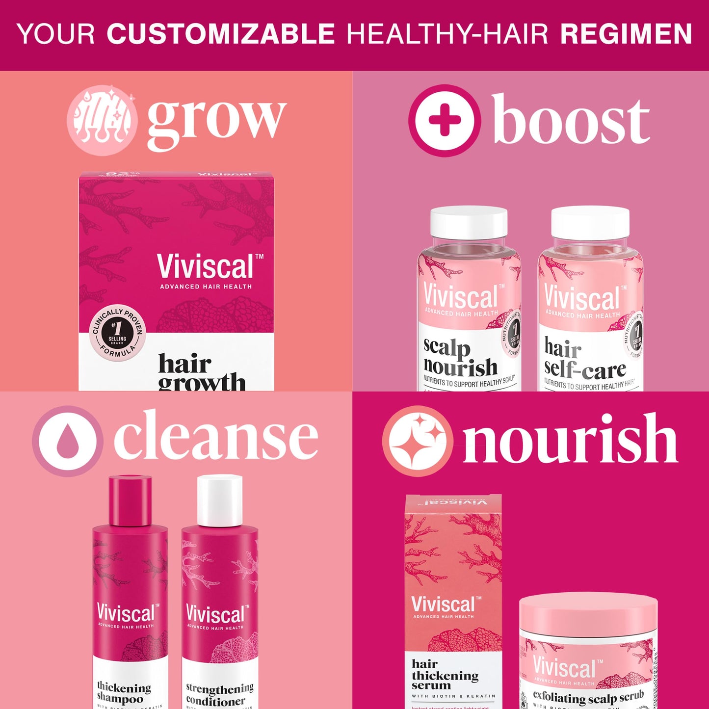 Back of Viviscal hair serum packaging with detailed directions for use
