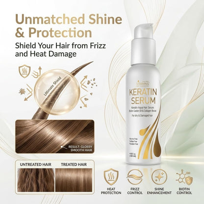 Vitamins Hair Cosmetics Keratin Serum packaging displaying biotin and castor oil ingredients