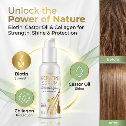 Vitamins Hair Cosmetics anti frizz leave in treatment fluid ounce volume details