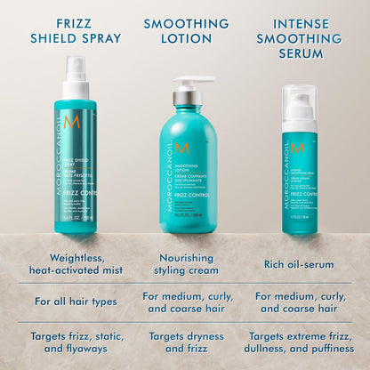 Moroccanoil anti frizz serum bottle showcasing pump mechanism