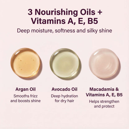 Back label of Sohl-I.D. hair capsules detailing the vitamin and oil ingredients.