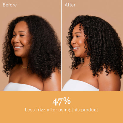 Back label of Rizos Curls multivitamin leave in showing amino acid ingredients