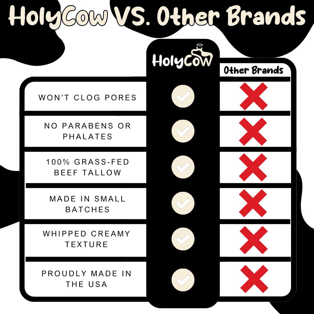 Side profile of HolyCow 2 Fluid Ounce beef tallow balm container