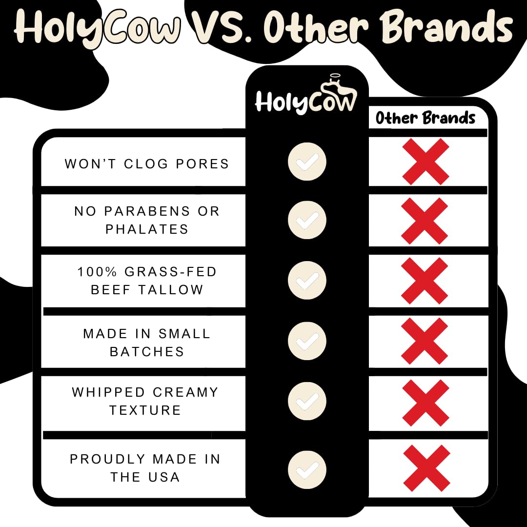 HolyCow Whipped Tallow Balm organic jojoba oil label detail