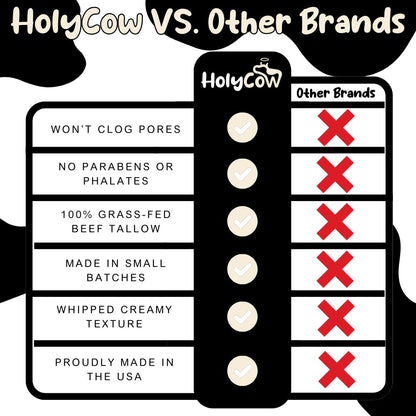 HolyCow Whipped Tallow Balm organic jojoba oil label detail