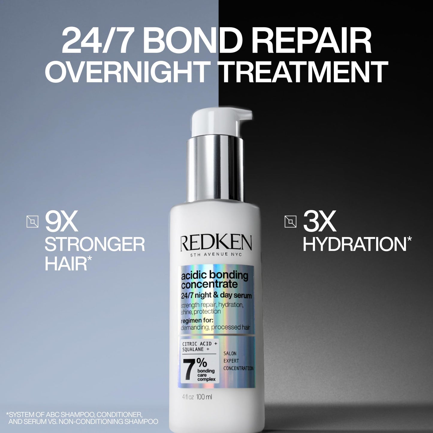 Redken Acidic Bonding Concentrate 100ml packaging for intense hydration and frizz control.