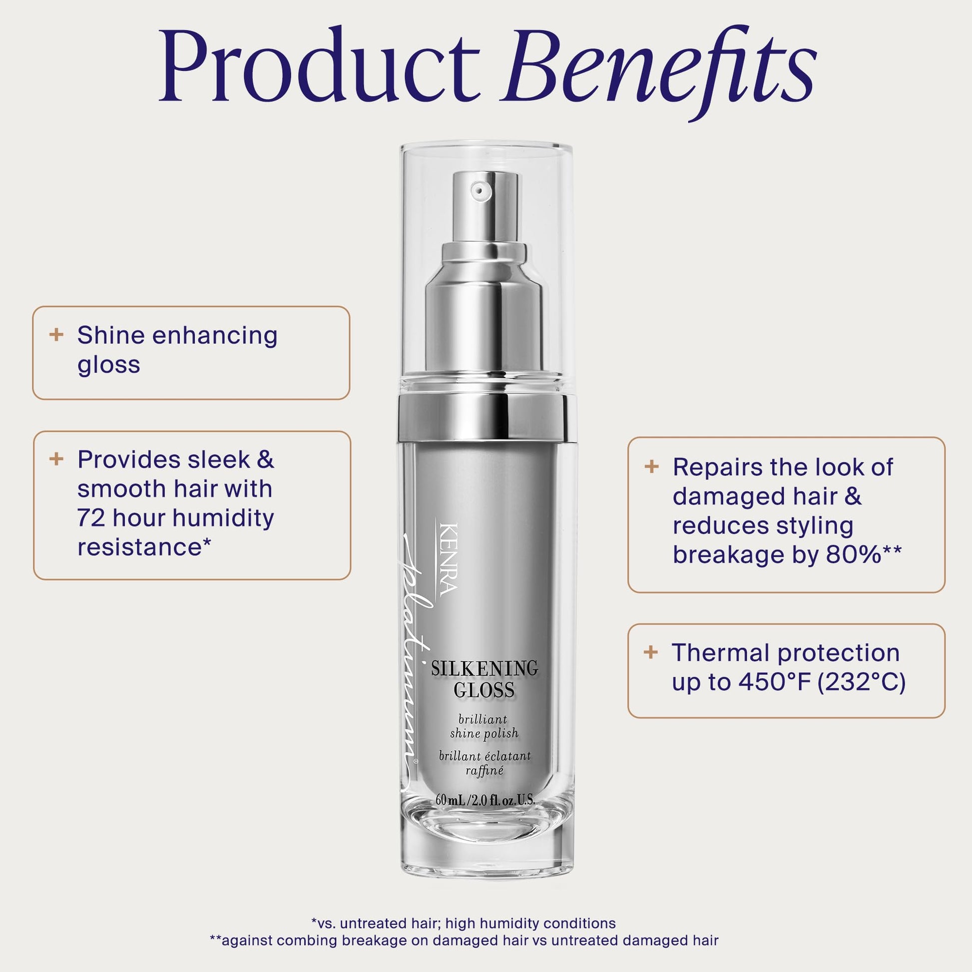 Kenra Platinum Silkening Gloss anti frizz polish packaging details