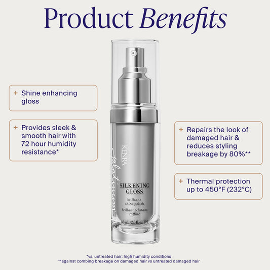 Kenra Platinum Silkening Gloss anti frizz polish packaging details