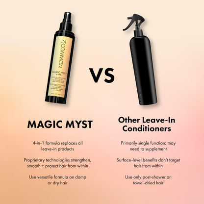IN COMMON universal hair spray for detangling and smoothing presentation