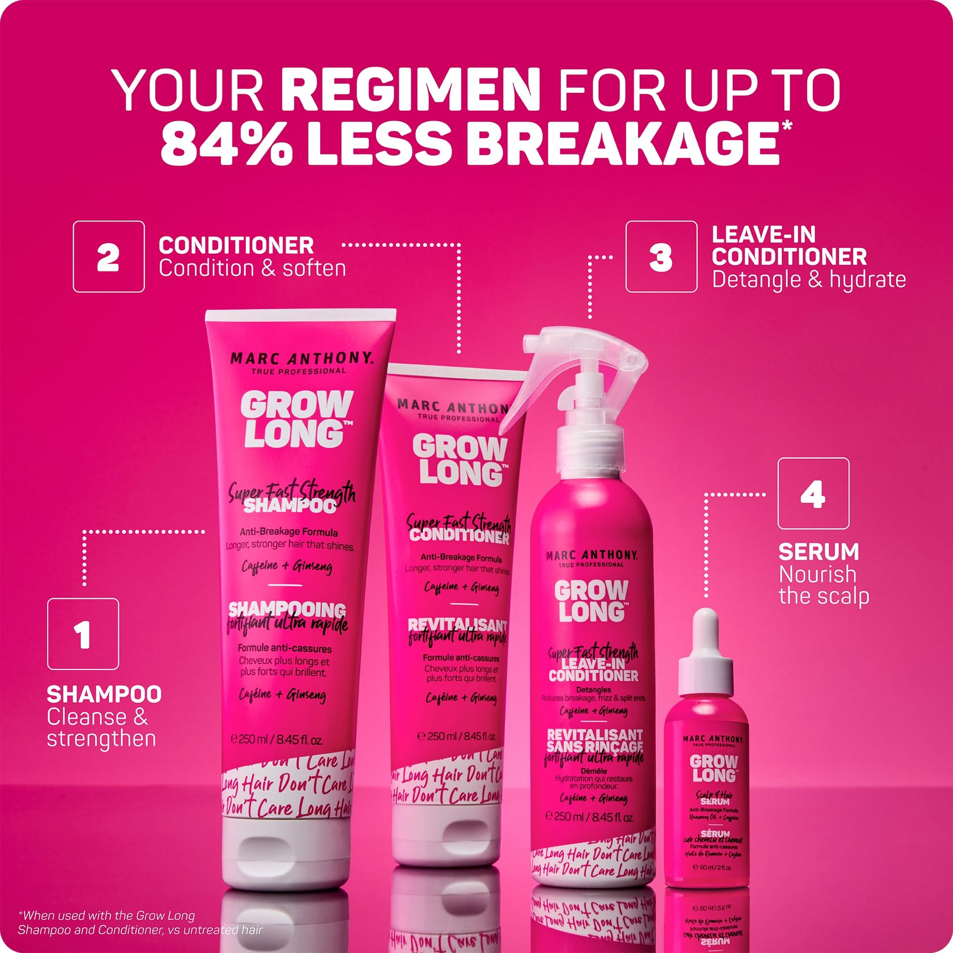 Marc Anthony anti breakage leave in treatment bottle on a clean surface