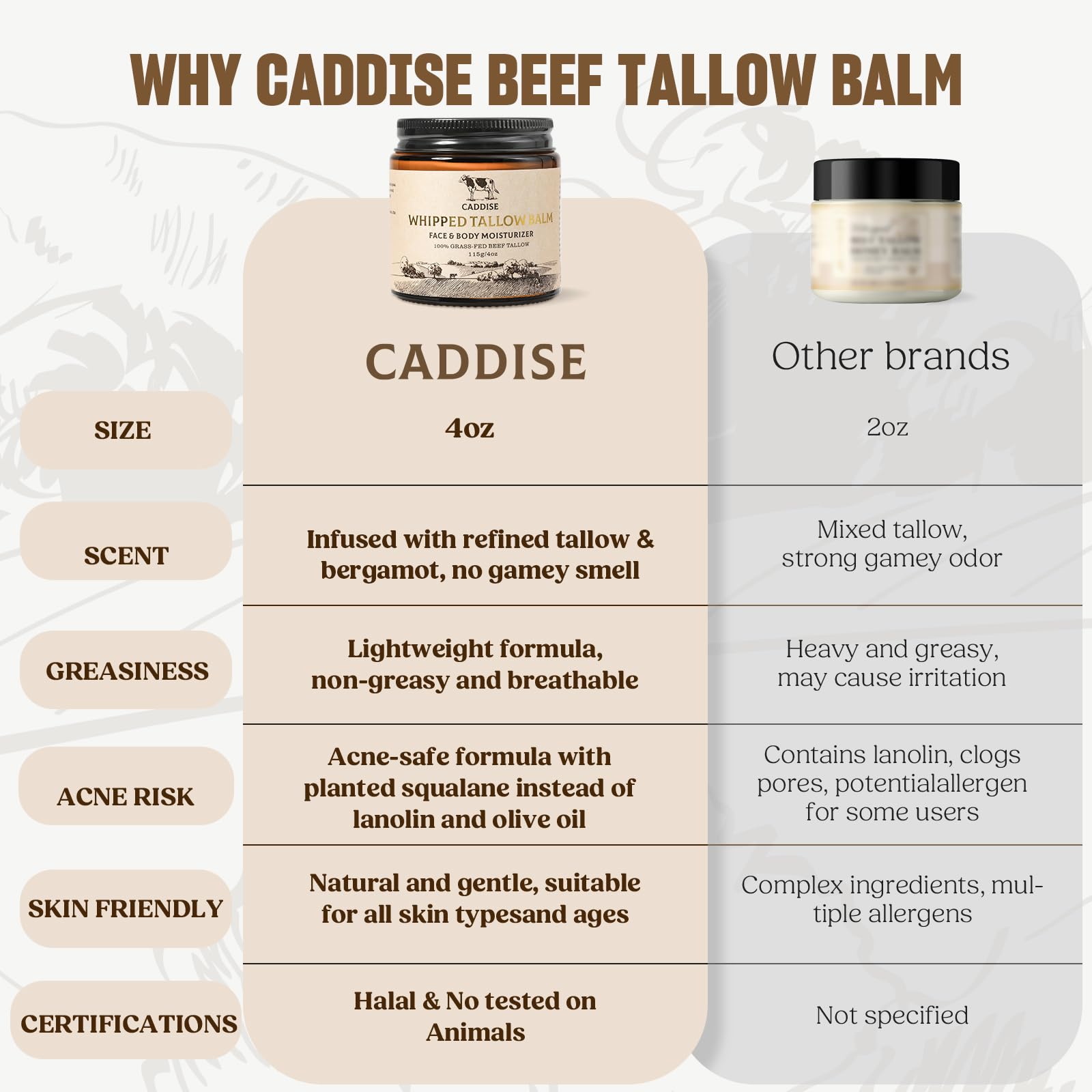 Lifestyle shot of Caddise whipped beef tallow for face and body