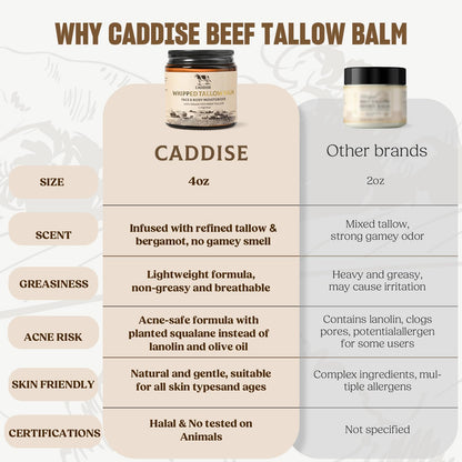 Lifestyle shot of Caddise whipped beef tallow for face and body