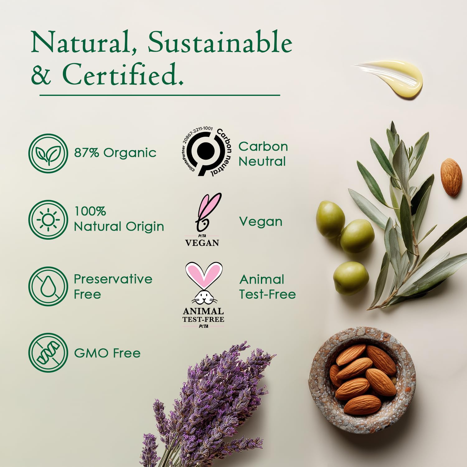 Ancient Greek Remedy skincare ingredients label view