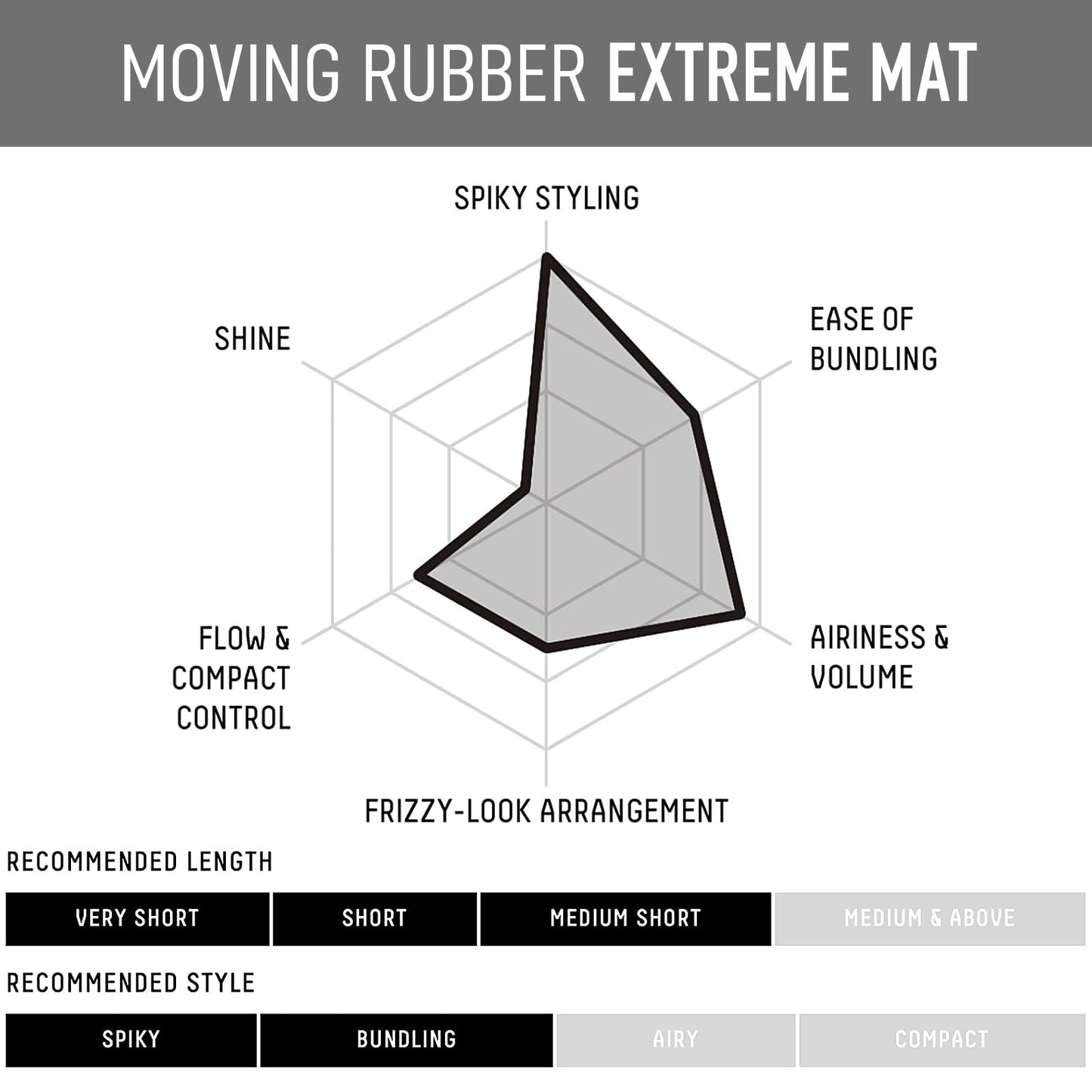Gatsby moving rubber extreme mat side view showing manufacturing and product details.