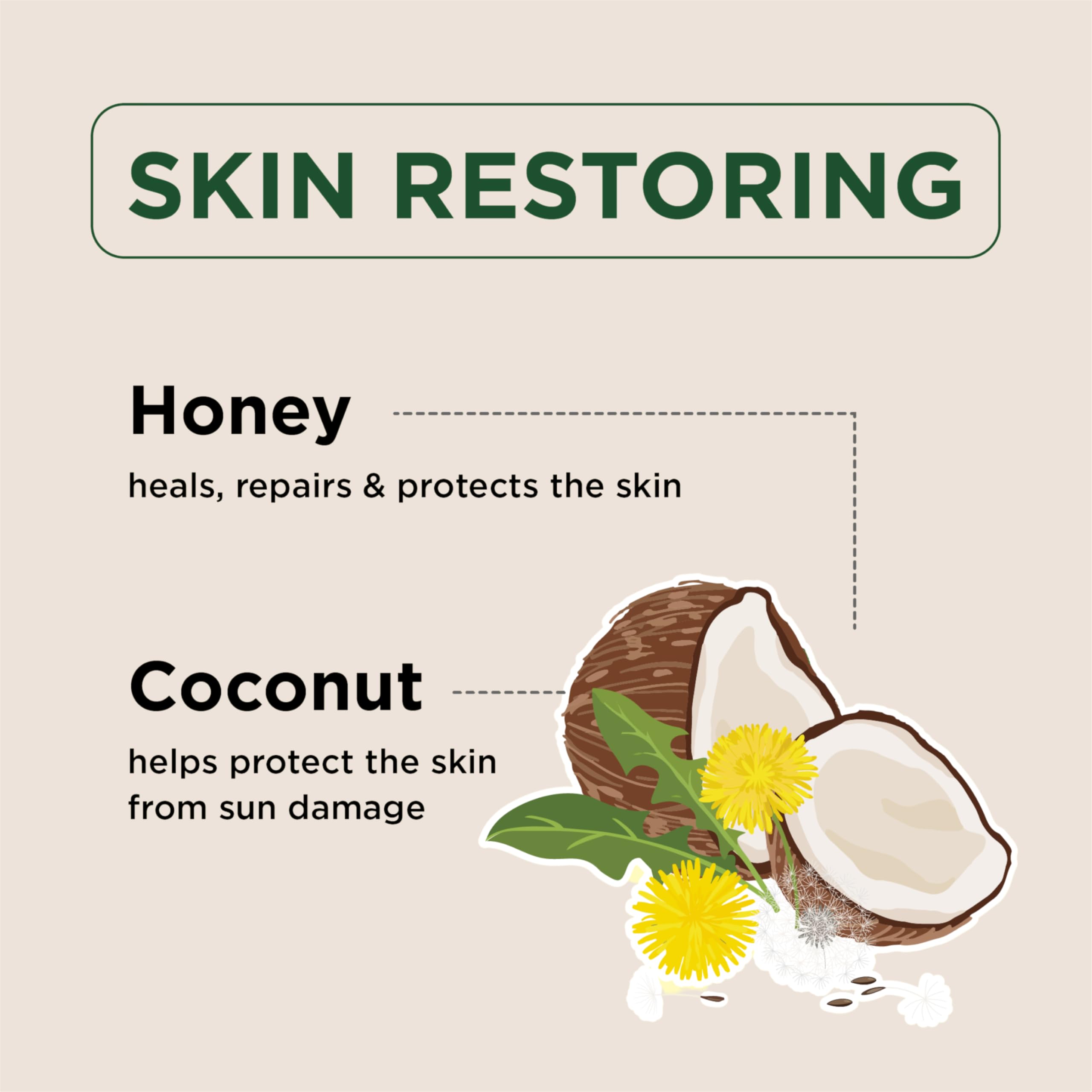 Petal Fresh body butter jar showing organic ingredient label
