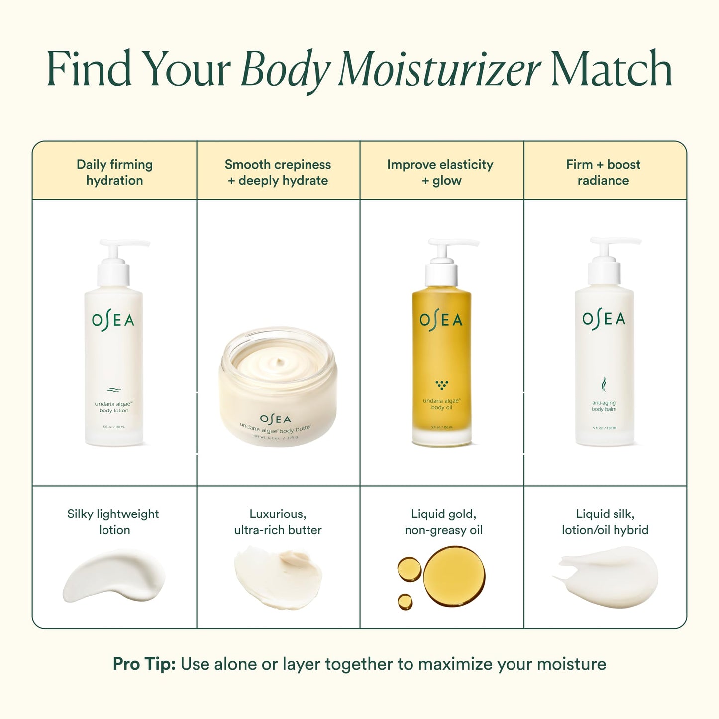 Professional studio shot of Osea body moisturizer