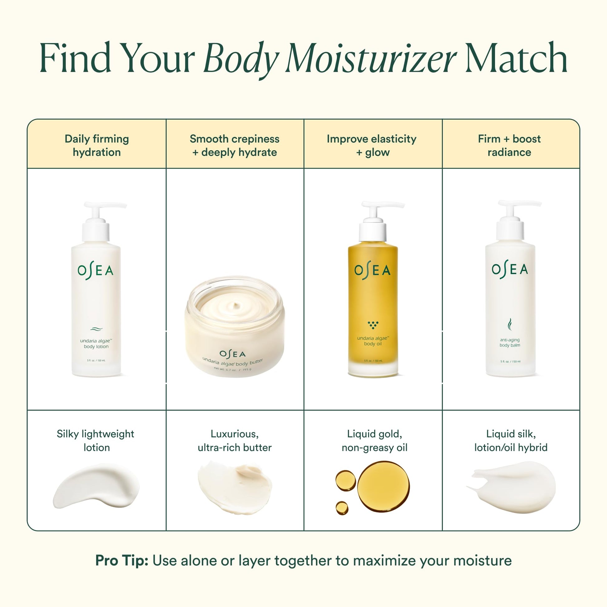 Professional studio shot of Osea body moisturizer