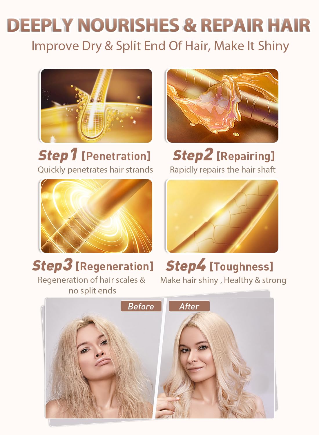 AnWoor non greasy styling wax stick for broken hair finishing detail view