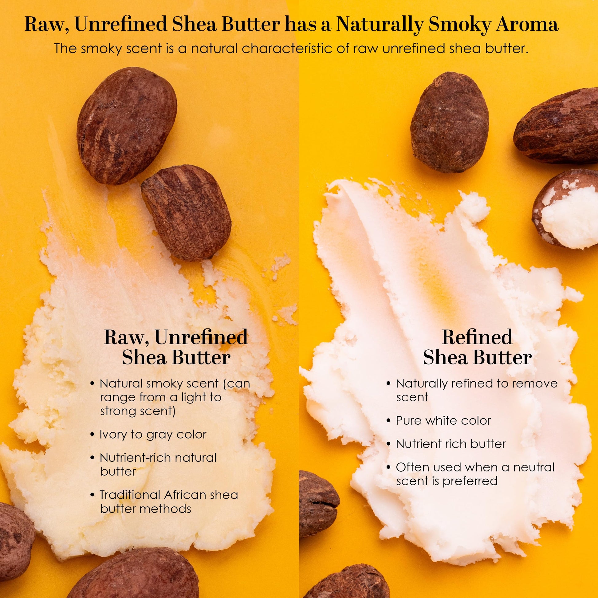 Better Shea Butter 8 ounce packaging label detail