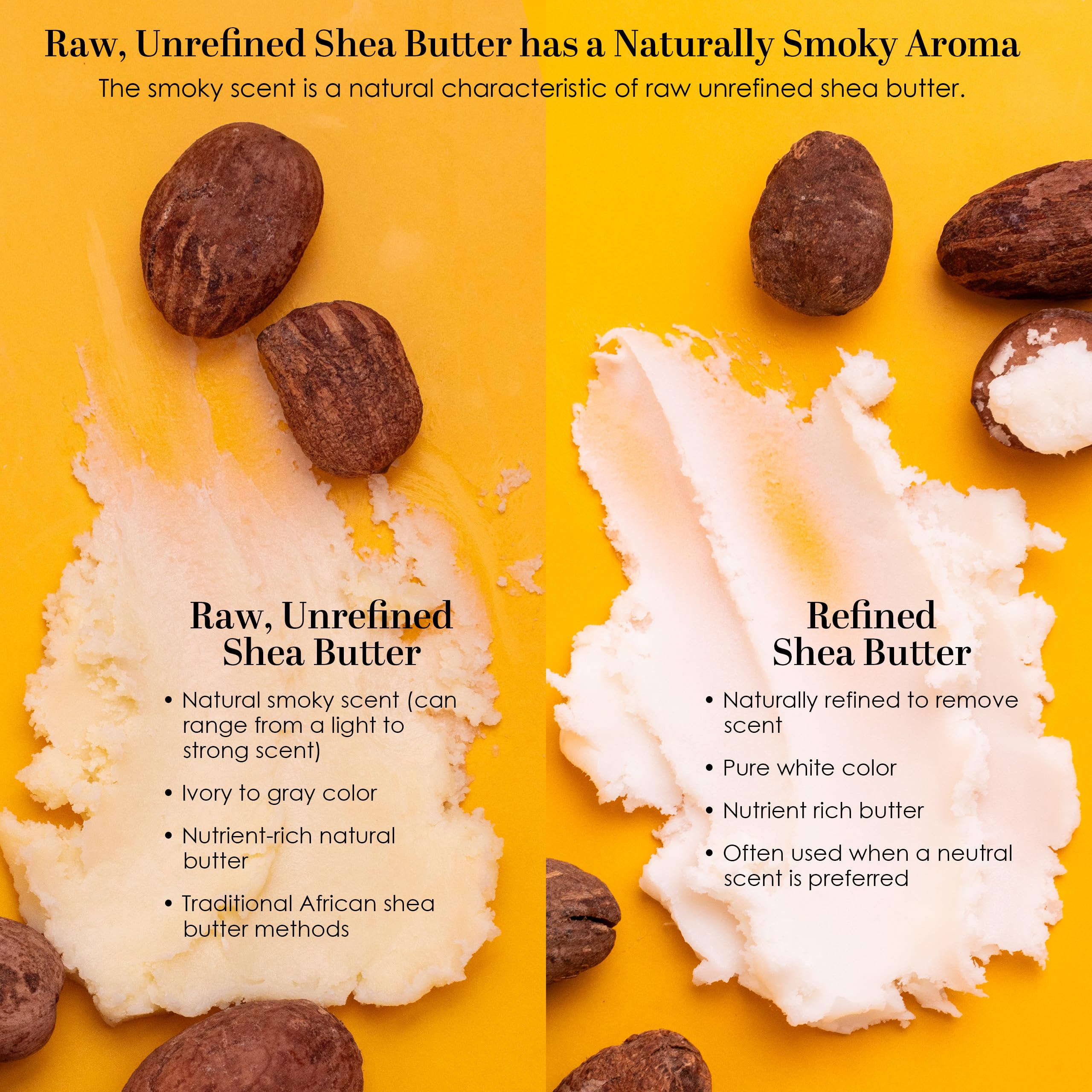 Better Shea Butter 8 ounce packaging label detail