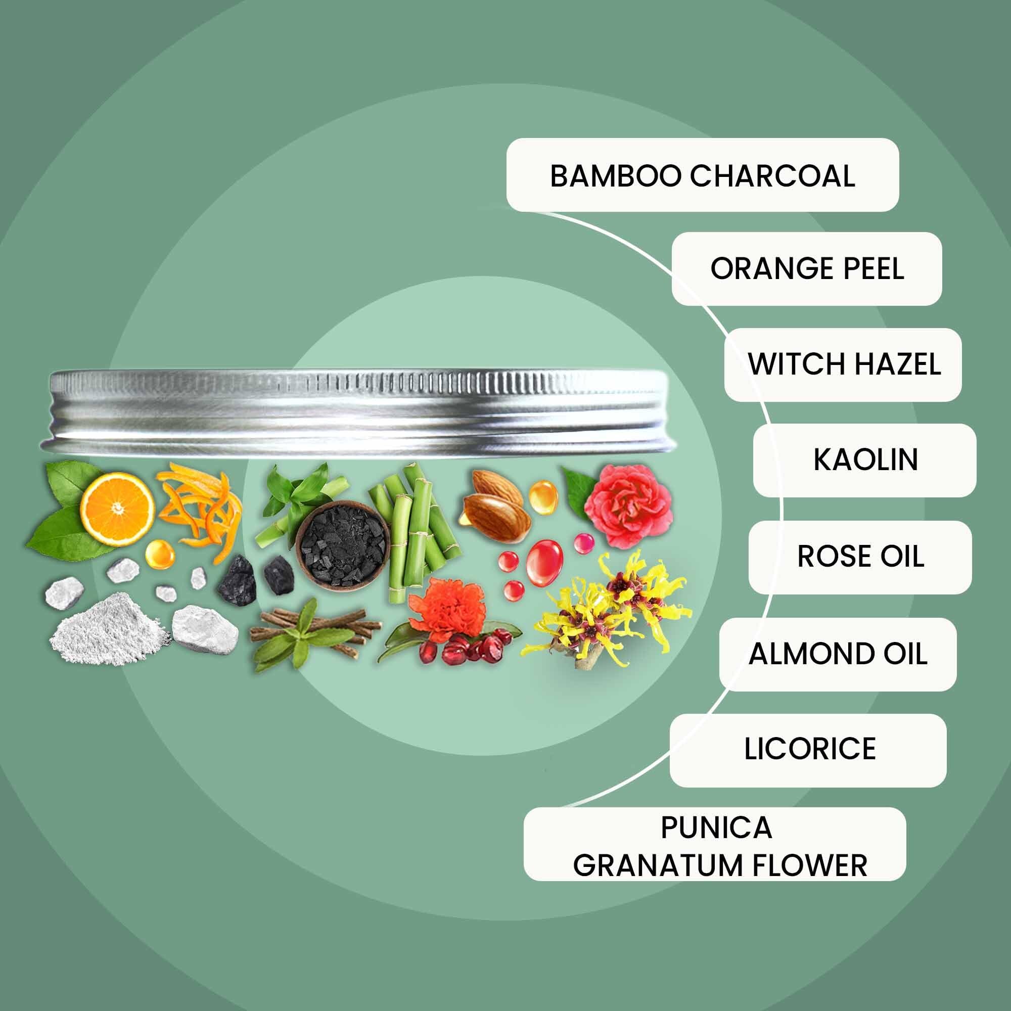 Wild Oak face mask key ingredient highlight Niacinamide and Charcoal