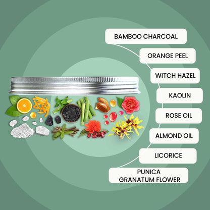 Wild Oak face mask key ingredient highlight Niacinamide and Charcoal