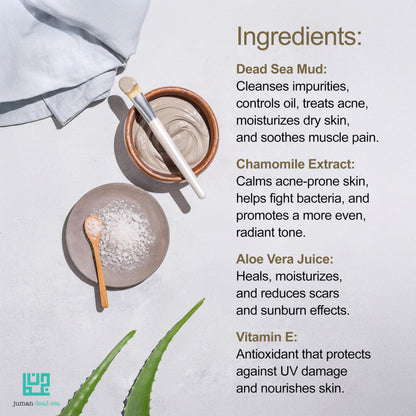 Before and after skincare routine context illustrating the pore tightening and moisturizing effect of the mask