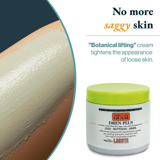 Guam Dren Plus anti cellulite body wrap packaging showing ingredients list