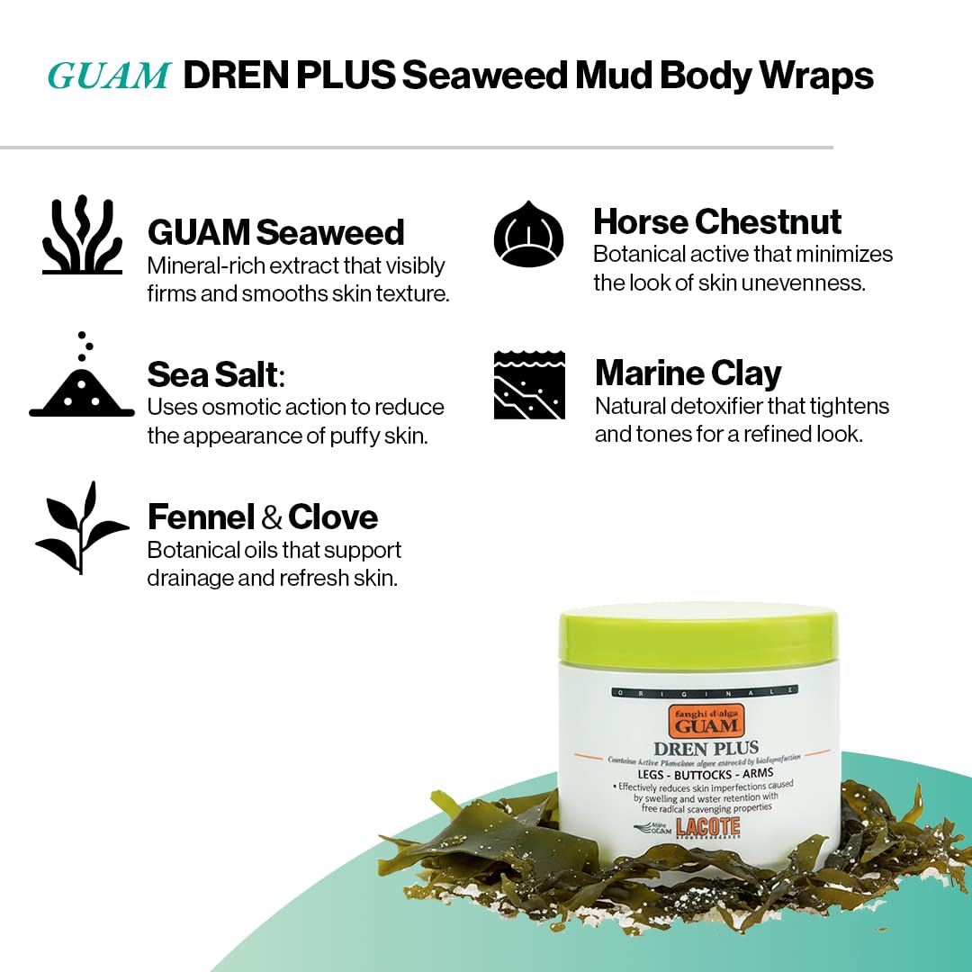 Guam Dren Plus marine clay body wrap for water retention on legs