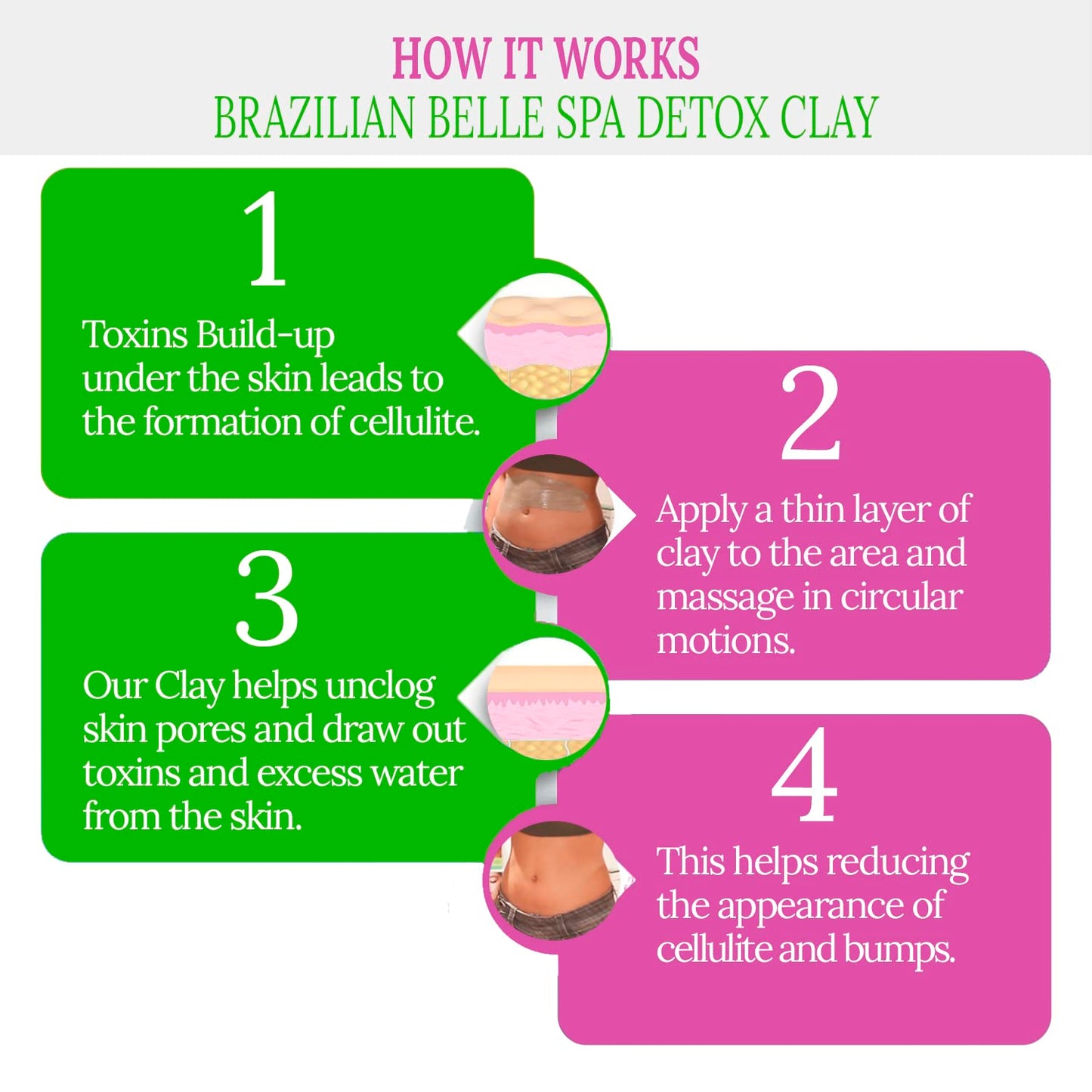 Back label of Brazilian Belle Spa Detox Body Clay showing ingredients