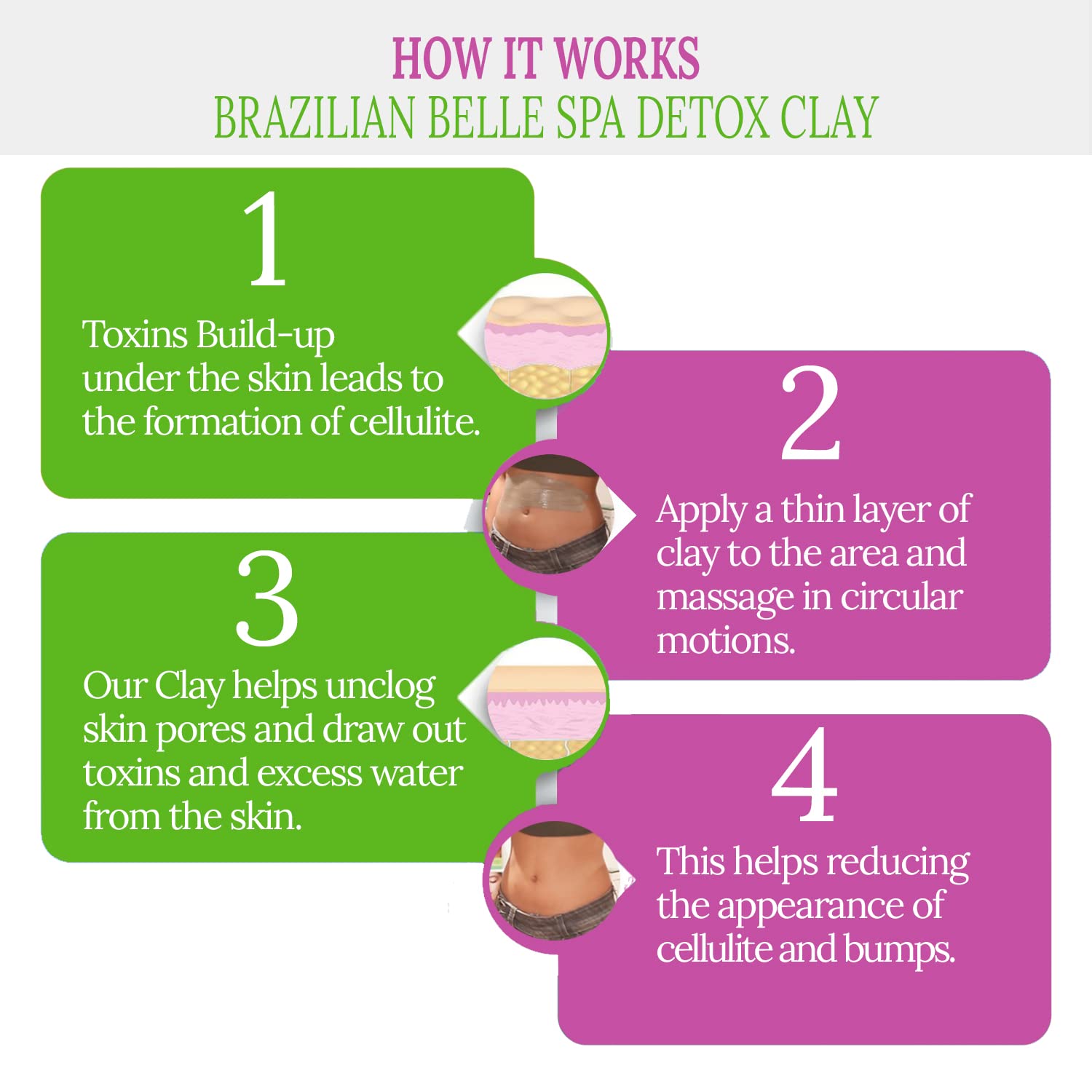 Back label of Brazilian Belle Spa Detox Body Clay showing ingredients