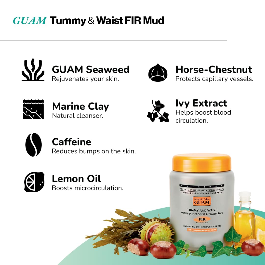 Guam belly cellulite treatment packaging details