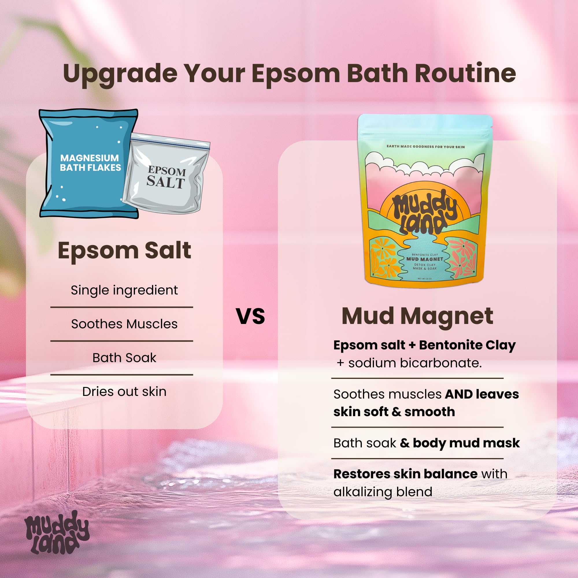 Lifestyle shot of Muddyland mud bath soak in a relaxing tub